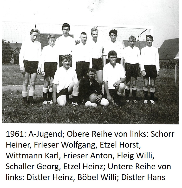 1961-Augend
